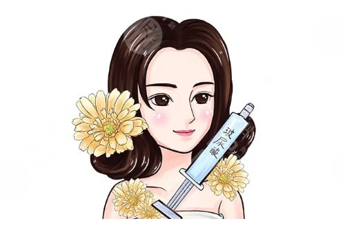 瑞藍麗提多少錢一支？