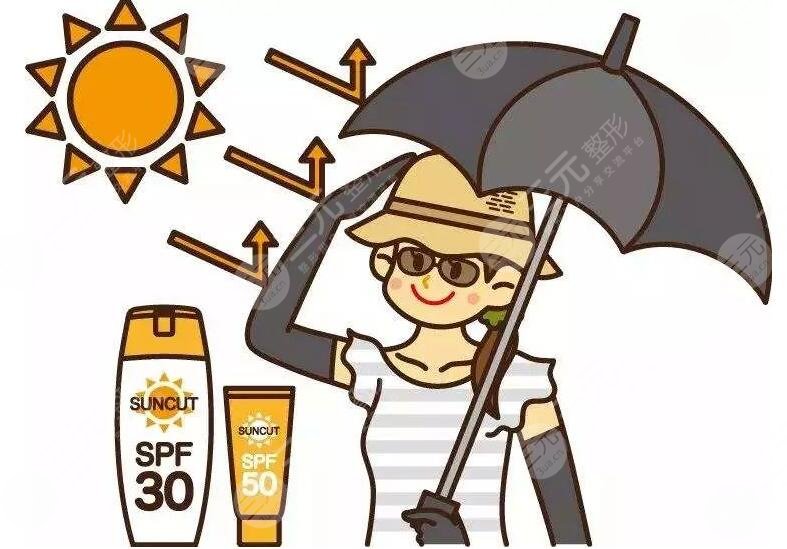 堅持防曬