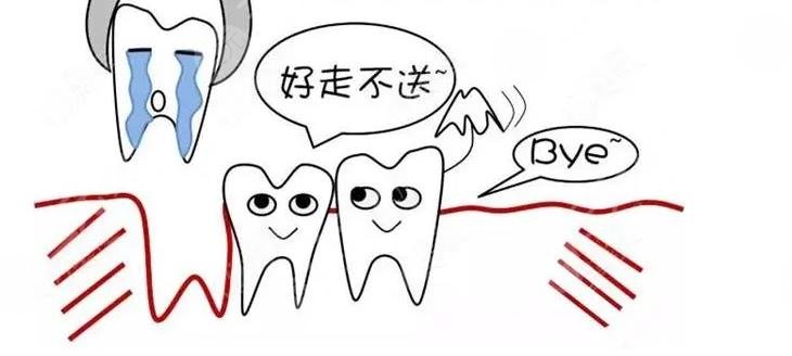 如何緩解牙齒松動問題？