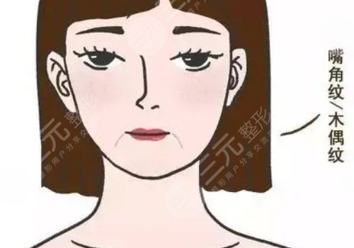 深藍(lán)射頻做一次有效果嗎？