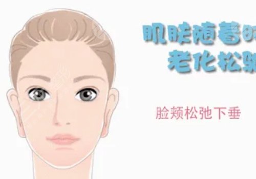 深藍(lán)射頻做一次有效果嗎？