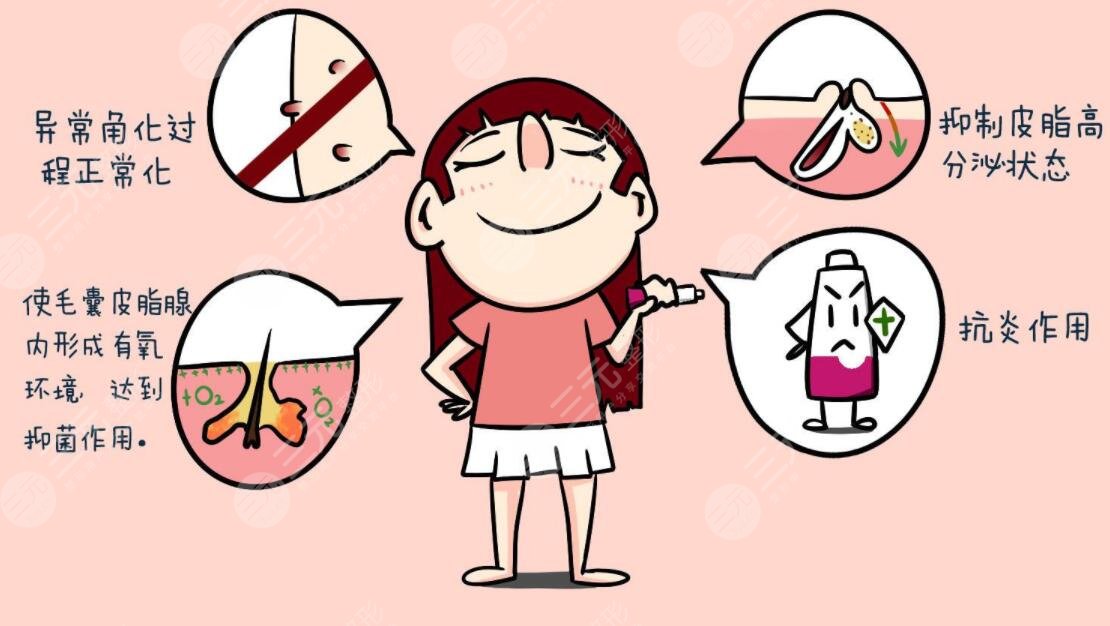 手術有風險，醫(yī)院/醫(yī)生怎么選？點擊【在線咨詢】免費獲取信息~