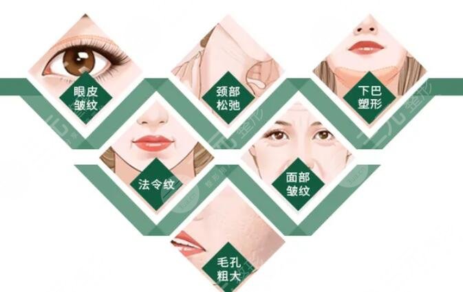 做了筋膜重整能夠維持多長時(shí)間?