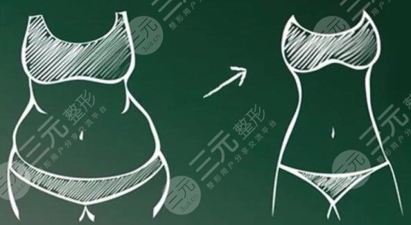 光纖溶脂是怎么做的？有哪些優(yōu)勢？術(shù)后護(hù)理事項怎么做？