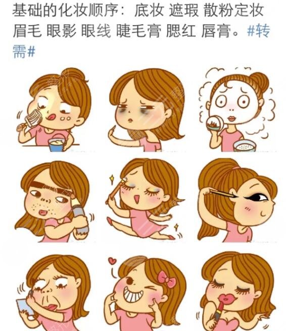 如何挑選適合自己的彩妝產品?