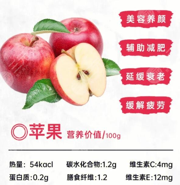 蘋果沙拉