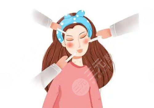 面部輪廓整形包括哪些種類(項(xiàng)目)？