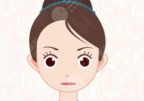 鵝蛋臉適合什么劉海？