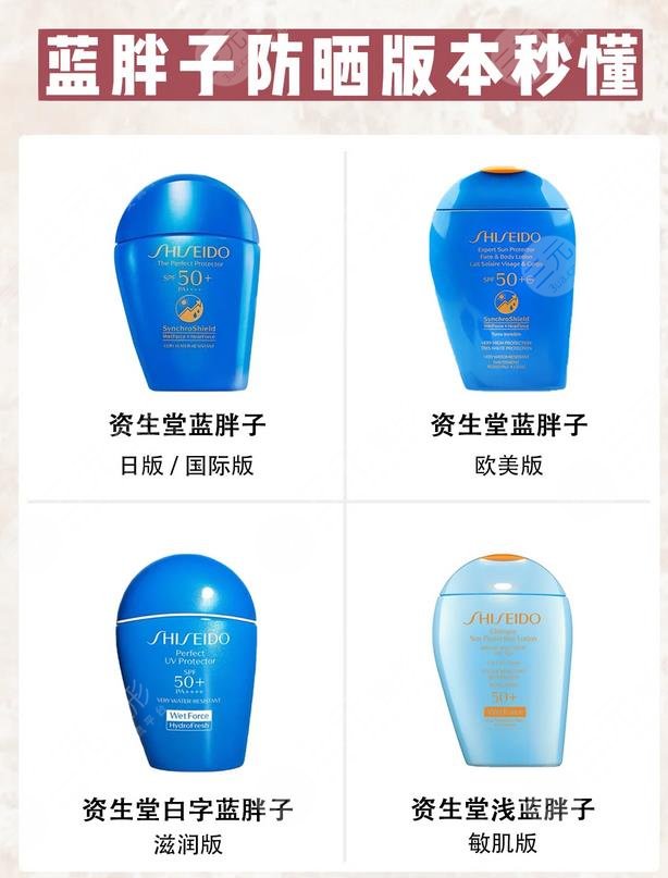 資生堂藍胖子防曬霜怎么樣