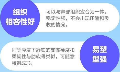進(jìn)口膨體隆鼻價(jià)格表公開！術(shù)前必看常識，2023攻略！