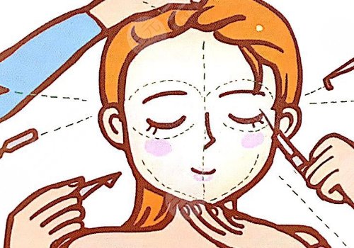 眼周抗衰項(xiàng)目有哪些？