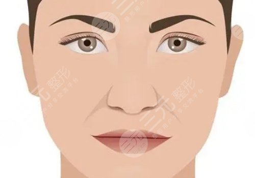 唇部老化的表現(xiàn)有哪些？改良方法有這些！