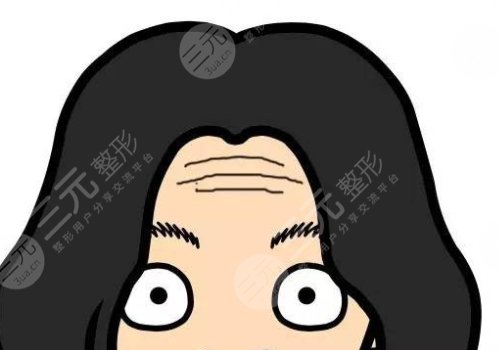 抬頭紋去除手術需要多少錢？