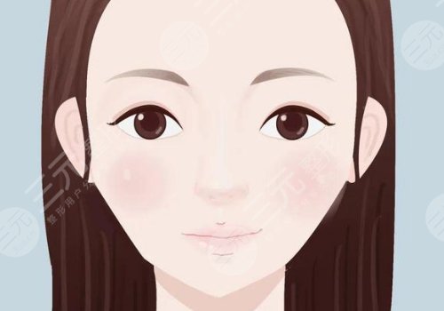 fotona4D全臉多少錢？