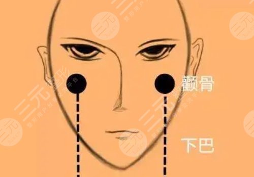 男生瘦臉小技巧有哪些？