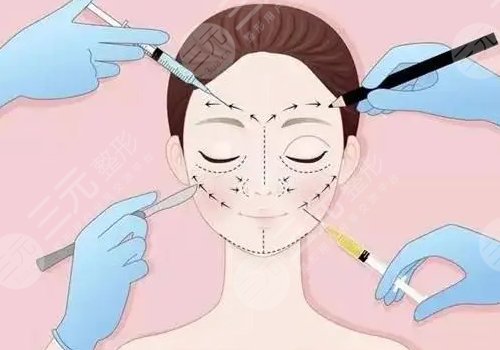 臉部輪廓固定要多少錢一次呢？