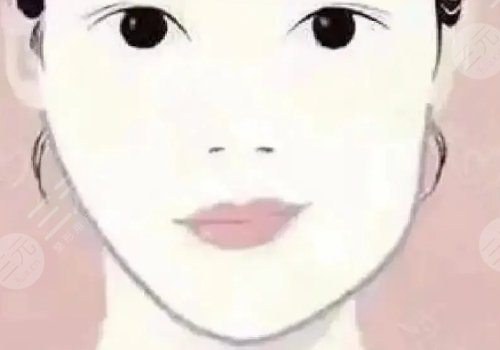 嘴巴歪整形大概多少錢？