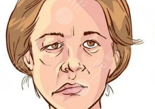 嘴巴歪整形大概多少錢？