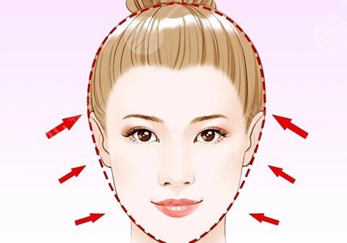 做輪廓手術(shù)后多久可以上班？