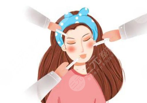 輪廓固定的利弊是什么？