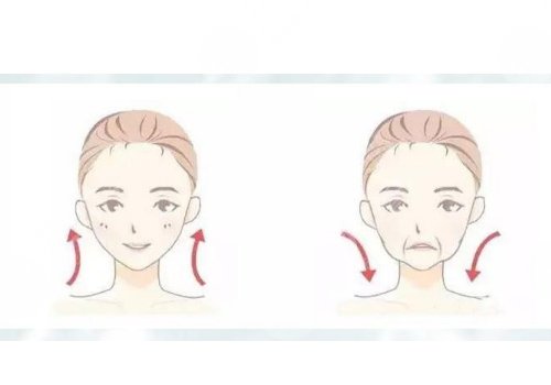 皺紋去除的好辦法是什么？