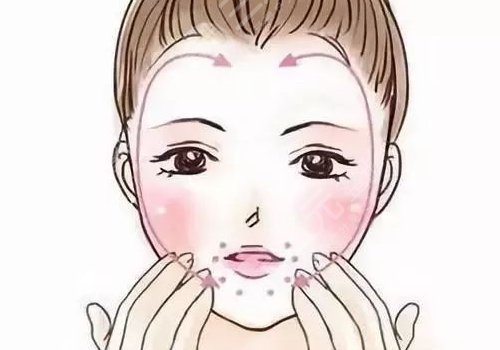 50歲做面部提升多少錢？