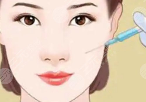 面部整形手術(shù)包括哪些？