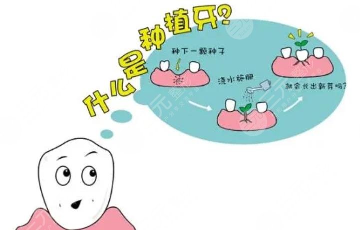 長(zhǎng)庚醫(yī)院口腔科種植牙多少錢(qián)一顆