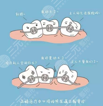 上海九院口腔科正畸費(fèi)用
