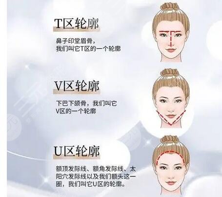 輪廓固定打什么針效果好一點(diǎn)？