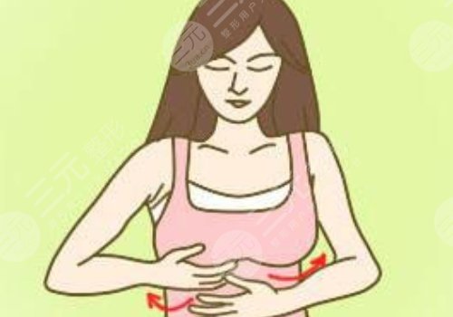 胸型有哪幾種分類？