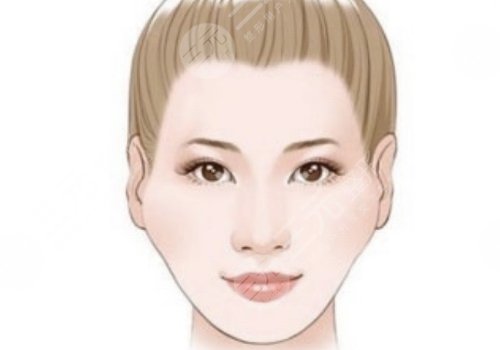 顴弓吸脂有什么后遺癥？