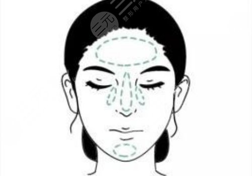 t區(qū)出油毛孔粗大怎么辦？