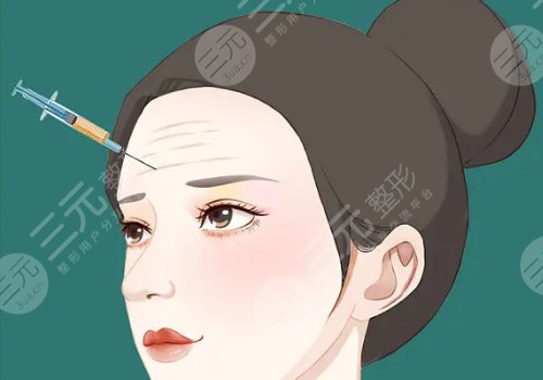 外輪廓提升需要幾支玻尿酸？