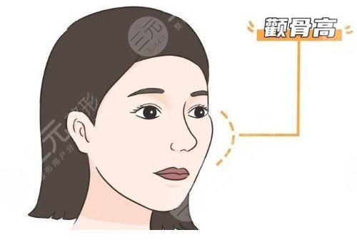重慶華美何才偉磨骨怎么樣？