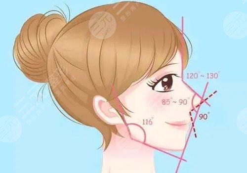 鼻子修復(fù)必須要滿3個月嗎？