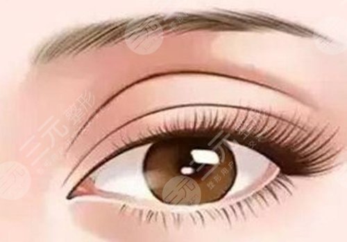 曹仁昌修復(fù)眼睛真的厲害嗎？
