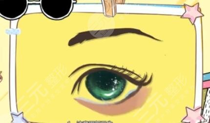 紋眉