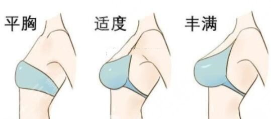 深圳美萊郭杰脂肪填充案例