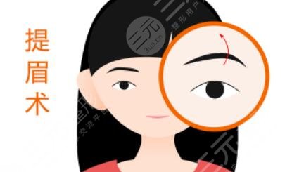 游春花  提眉手術(shù)恢復(fù)1一3個月的圖片