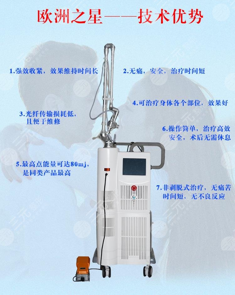 抗衰老項(xiàng)目有哪些？