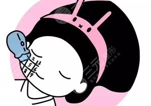 抗衰老項目做完之后會加快衰老嗎？