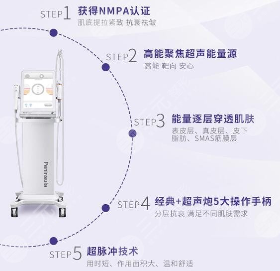 45歲適合做熱瑪吉還是超聲炮？除皺提升怎么選，我來幫你！