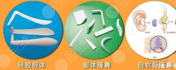 上海華美醫(yī)療美容醫(yī)院擅長(zhǎng)項(xiàng)目