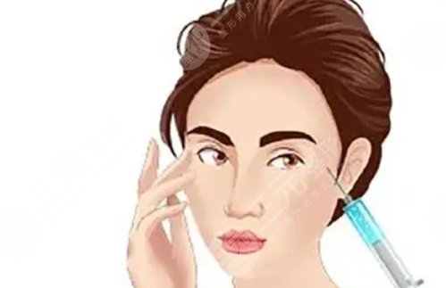 注射玻尿酸