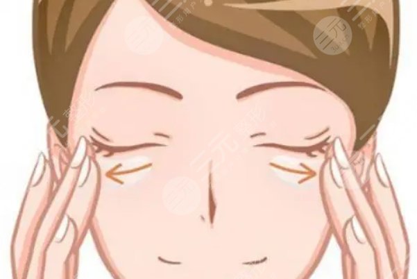 眼下皺紋