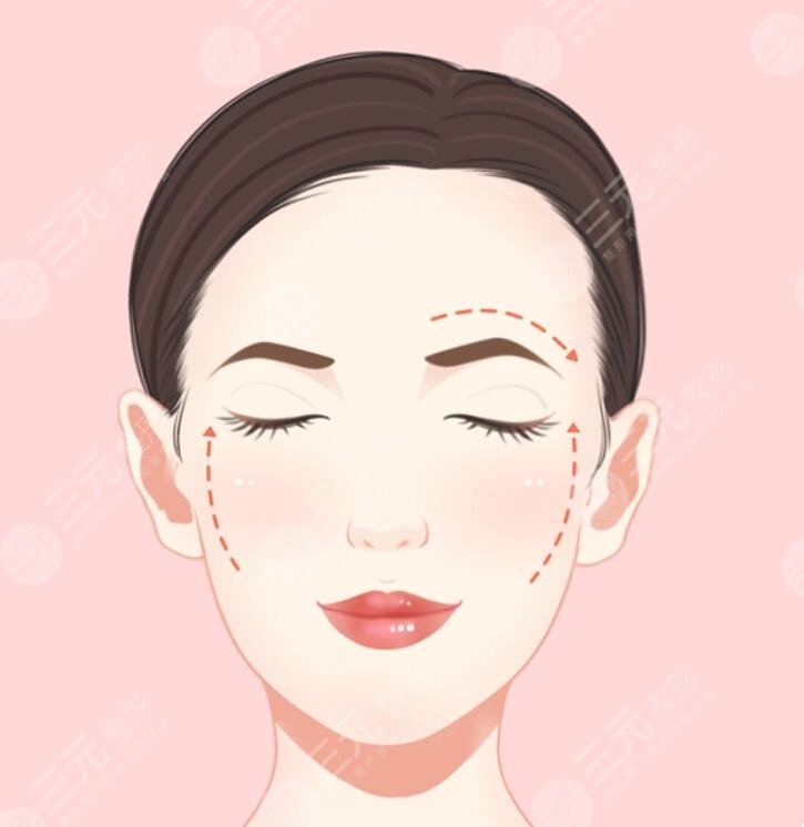女人做拉皮能管多少年？皮膚科醫(yī)生透露通常維持時間為3~5年左右