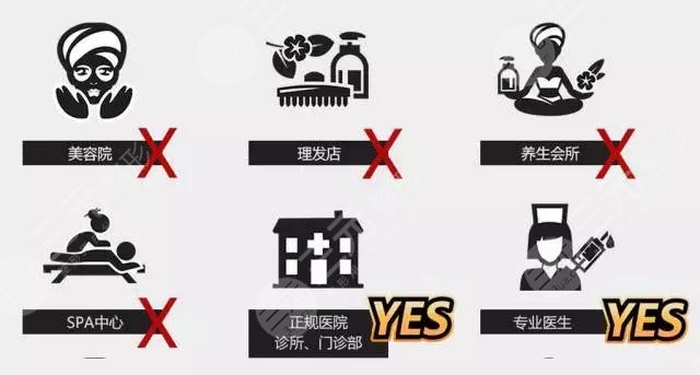 蝴蝶斑