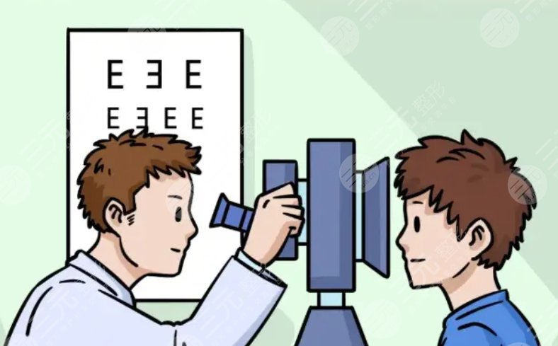 近視眼