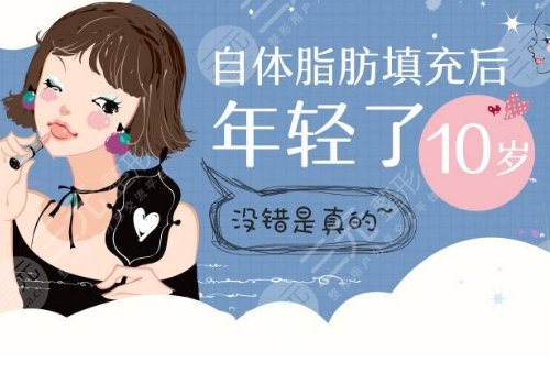 面部脂肪填充